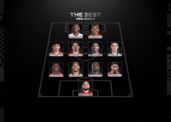 FIFA ilin ən yaxşı “11-liyini” AÇIQLADI