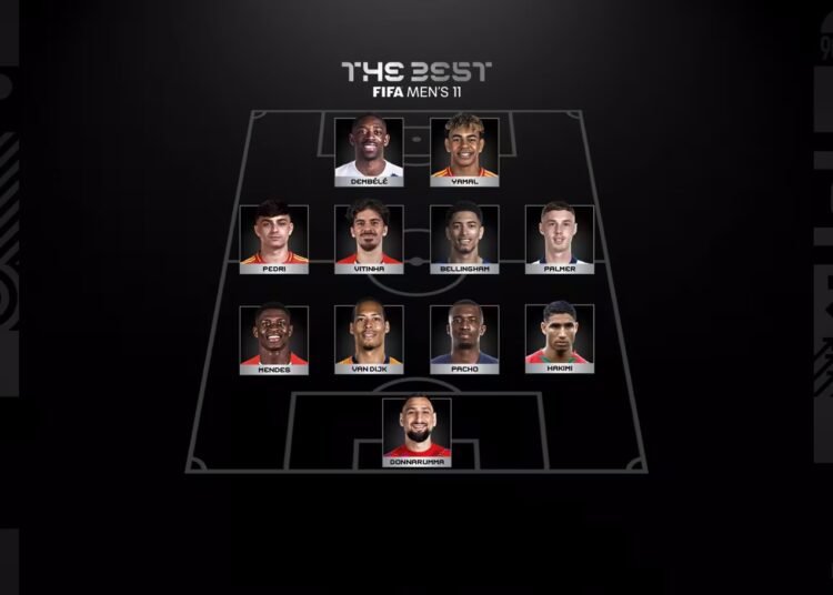 FIFA ilin ən yaxşı “11-liyini” AÇIQLADI