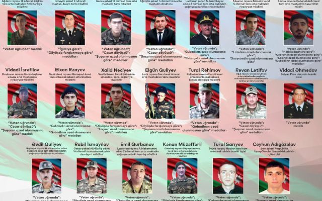 II Qarabağ müharibəsinin ŞƏHİD MÜƏLLİMLƏRİ